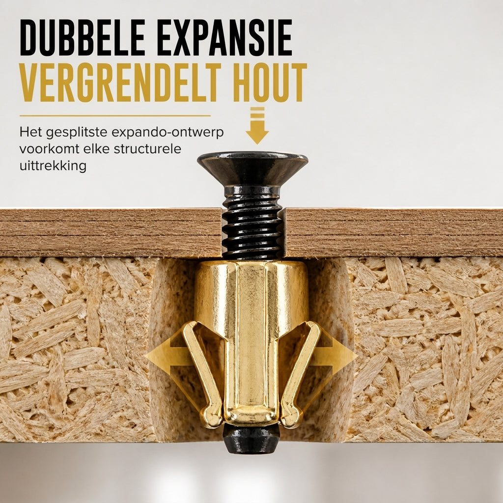 🔩 Vooraf ingebedde expansiemoer en boutschroefset voor scharnierbasis van kastdeur, geschikt voor meubelhardware