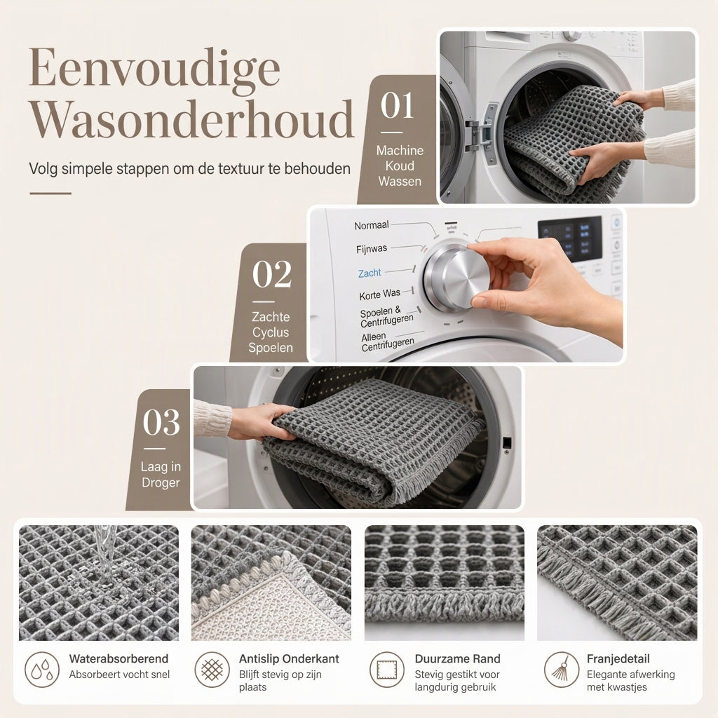 Antislip, waterabsorberende badmat met wafelstructuur, effen deurmat voor in de hal
