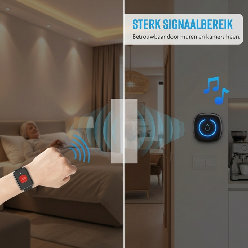 Draadloze zorgroepinstallatie Smart Call-systeem