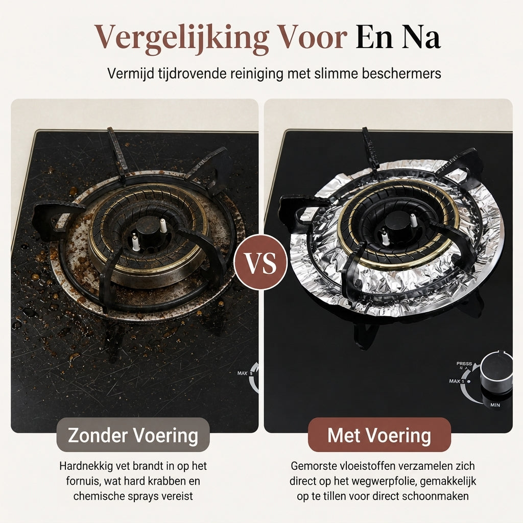 🍳 BEPERKTE TIJD 50% KORTING! 🔥 10‑Pack Zware Folie Gasfornuis Branders BODEN – Diepe Put Voorkomt Spill & Kookplaat Bescherming 🛡️