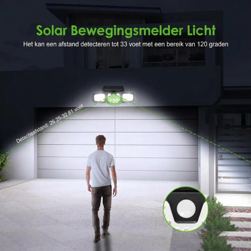 🔥Verstelbare Bewegingssensor Zonne-energie Lampen