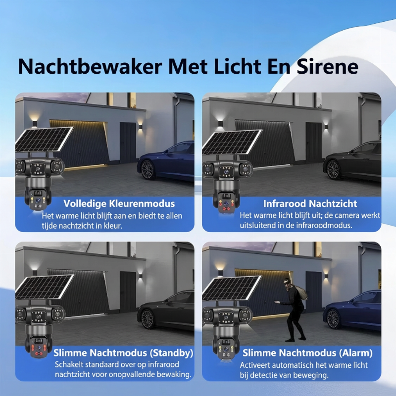 💥 50% KORTING 🔒 Slimme zonne-energiecamera ☀️ Meerdere hoeken, 24/7 bewaking en helemaal zonder kabels – gemoedsrust voor uw huis 🏡
