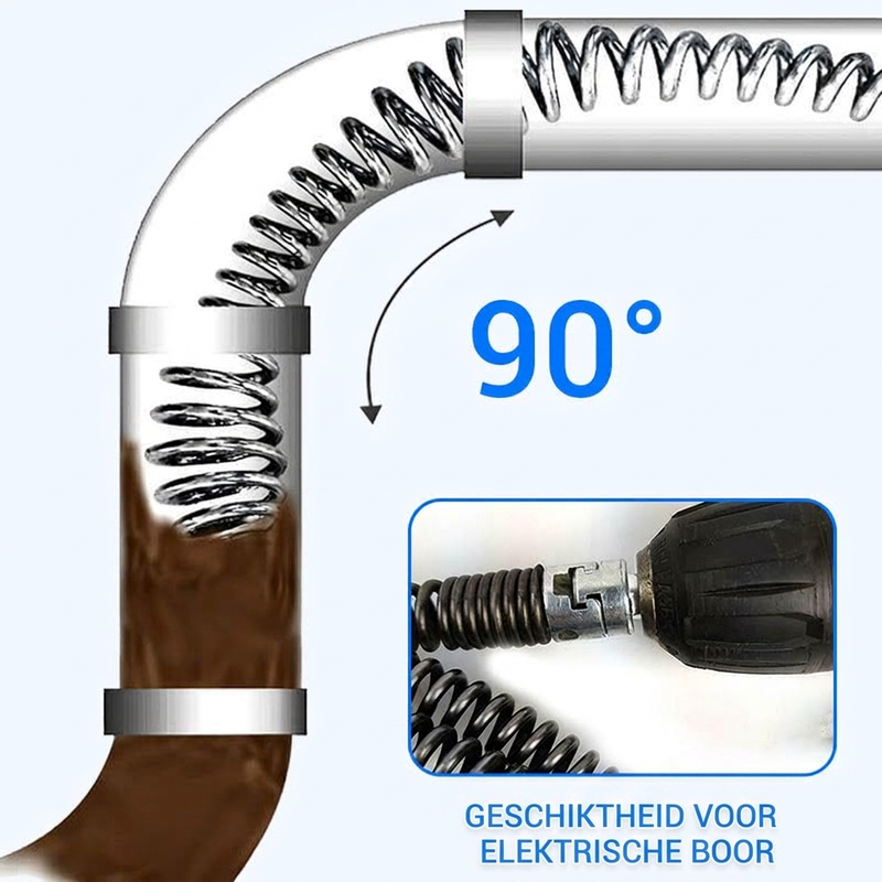 🔩 Booraangedreven Ontstopveer: 1-3m Flexibel Staal, Roestbestendig, Verwijdering van Diepe Verstoppingen