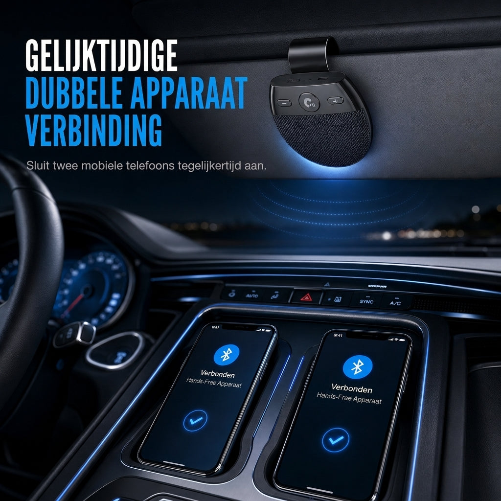 🎁Nieuwe collectie 2026 - 50% KORTING💥SP11 Parrot Bluetooth Handsfree Speakerphone met trilling-geactiveerde automatische inschakeling, A2DP-ondersteuning en nummerweergave met gesproken melding