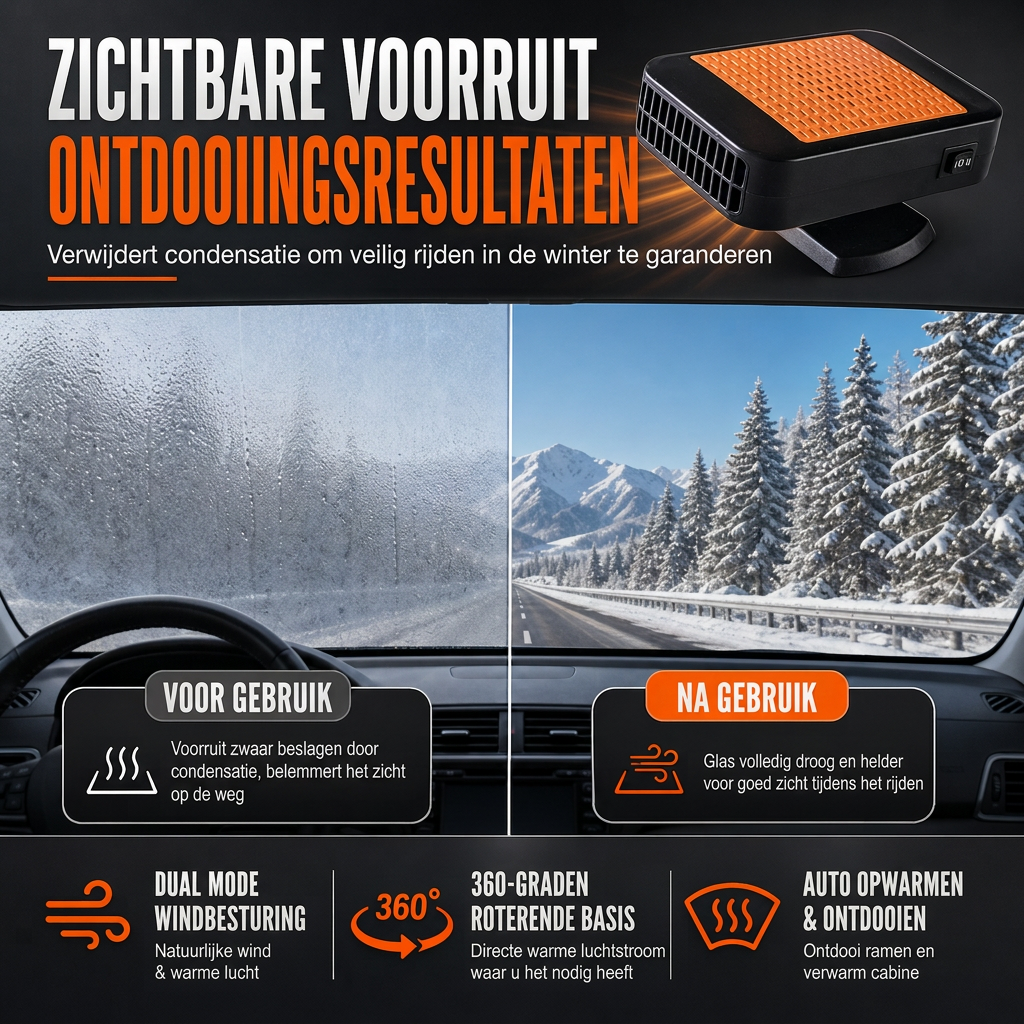 🚗 Draaibare 12V Auto Ontdooi- en Ontwasemingsventilator
