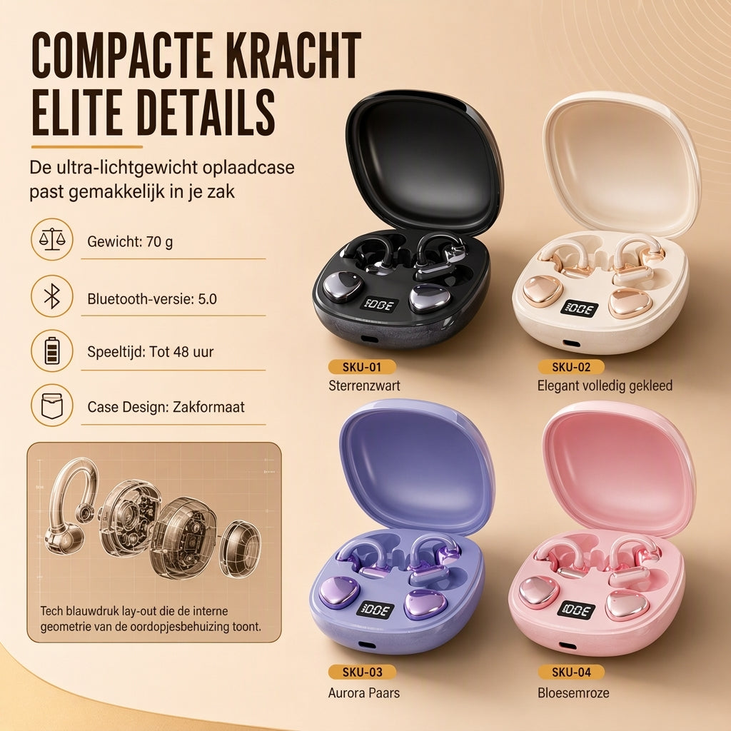 B115 3-in-1 Bluetooth-oordopjes met 6 oordoppen, oordopclip en in-ear slaapkoptelefoon met ruisonderdrukking en lange batterijduur