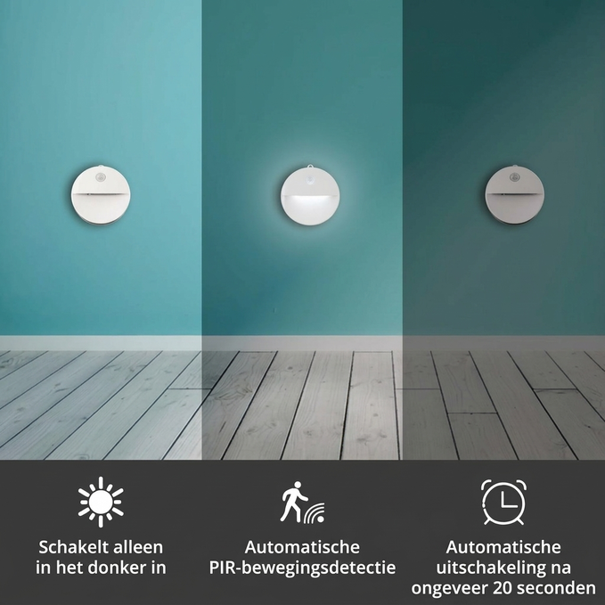 ✨Koop 1 Krijg 1 Gratis | LED Bewegingssensorlamp | Eenvoudige Installatie🔆