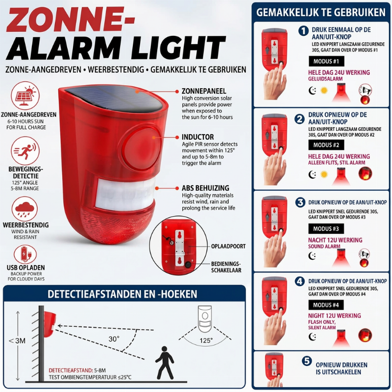 🔥 50% KORTING 🚨 🐗 Zonne-energie dierafweer: 110dB alarm, 6 LED-flits, bewegingssensor, IP65, voor tuin & boerderij