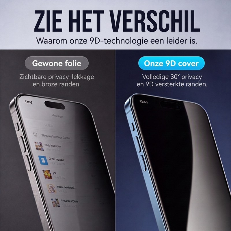 🛡️ NU 50% KORTING! Privacy Screen Protector voor iPhone, 9H Gehard Glas, 30° Anti-Spionage, 9D Volledige Dekking, Automatische Stofverwijdering, Bubbelvrije Installatie